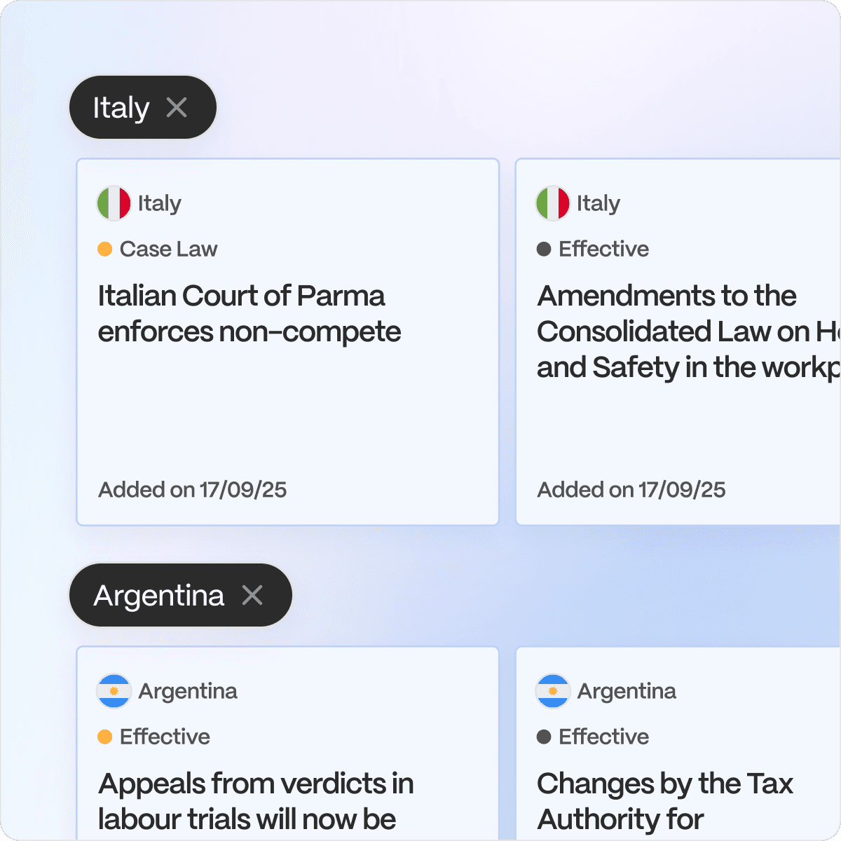 Example of a personalised dashboard